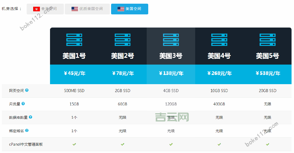 国外主机代购：如何选择最佳虚拟主机服务？
