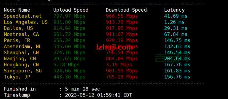 Krypt云服务器推荐：VPS与独立服务器双11特惠