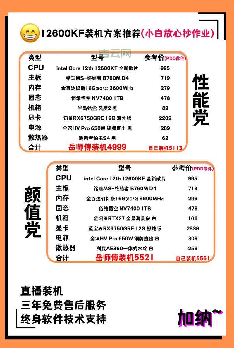 Windows主机配置指南：如何选购适合你的主机