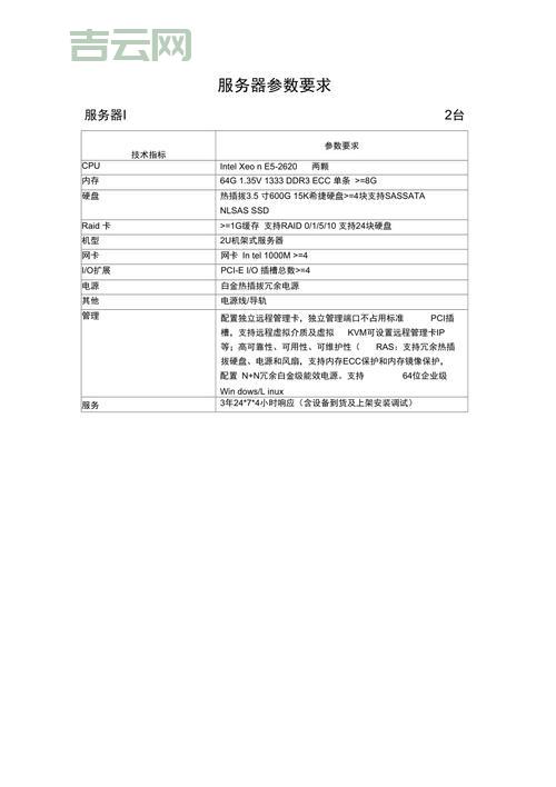 服务器知识解析：服务器分类、性能指标，轻松选购服务器