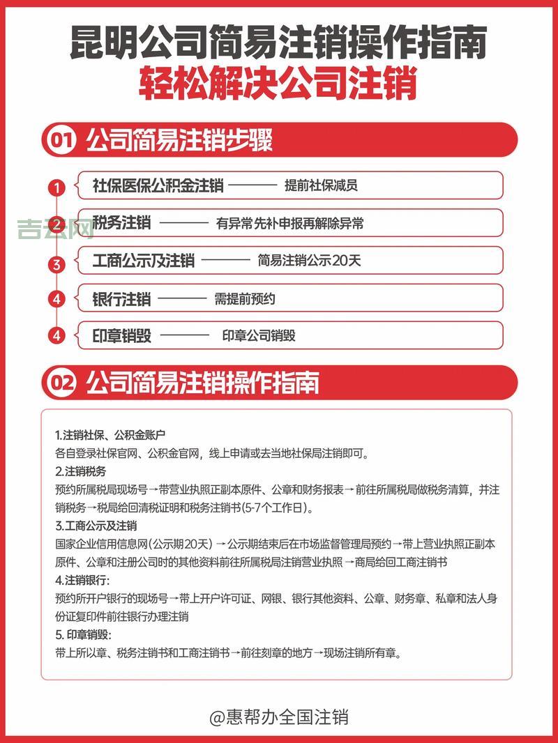 到期已备案域名如何处理？续费与注销指南