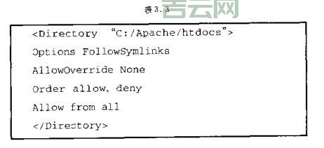 阿帕奇服务器：如何停用，两种常用方法