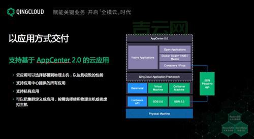 虚拟主机系统：全面解析与最佳选择指南