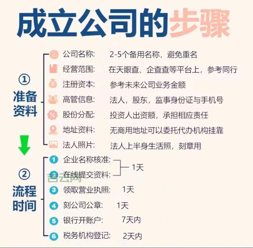 ICP快速备案全攻略：一步到位，畅通无阻！