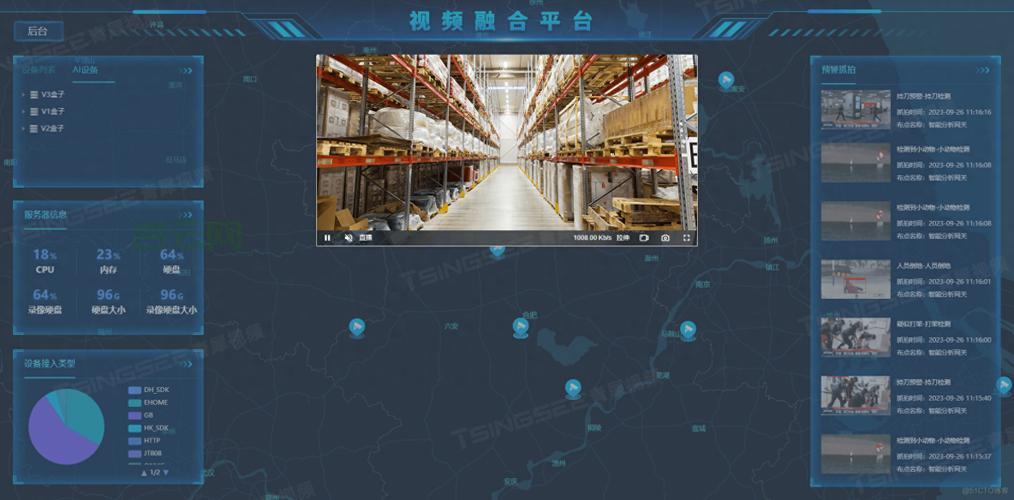 智能视频服务器：融合AI技术的视频分析专家