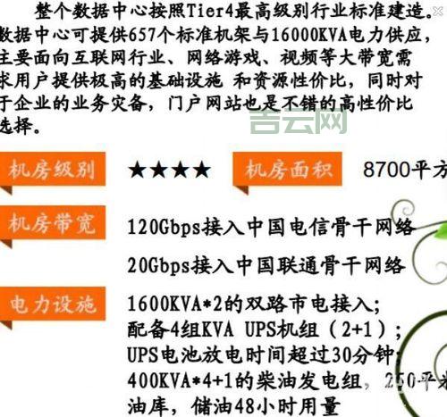 便宜空间大解析：如何选择高性价比虚拟主机？