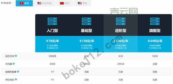 最好的虚拟主机服务排行：全面对比与推荐