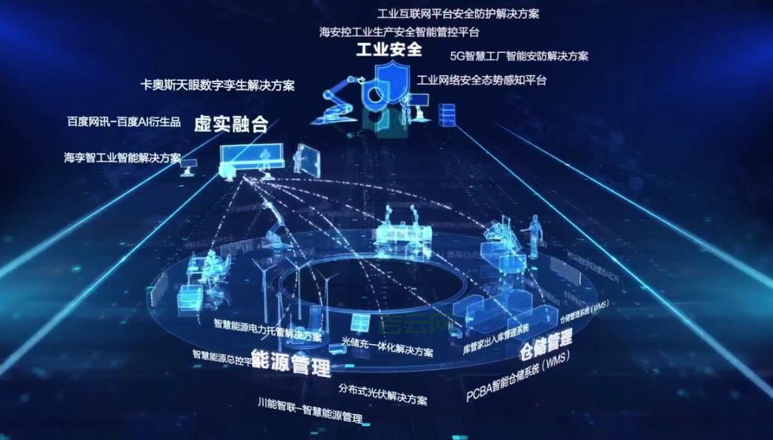 选择中国万网虚拟主机，助力企业数字化转型