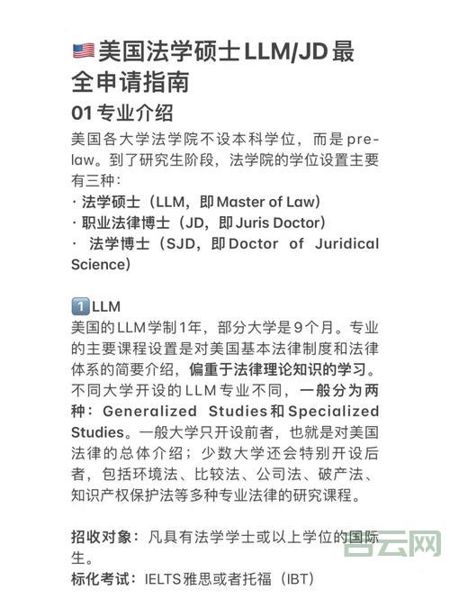 如何申请适合您需求的网站空间：全面指南