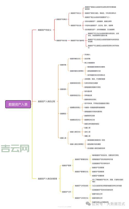 如何申请适合您需求的网站空间：全面指南