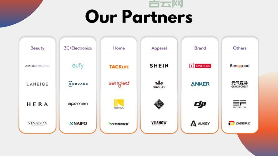 高性价比买虚拟主机，支持独立IP，提升SEO排名