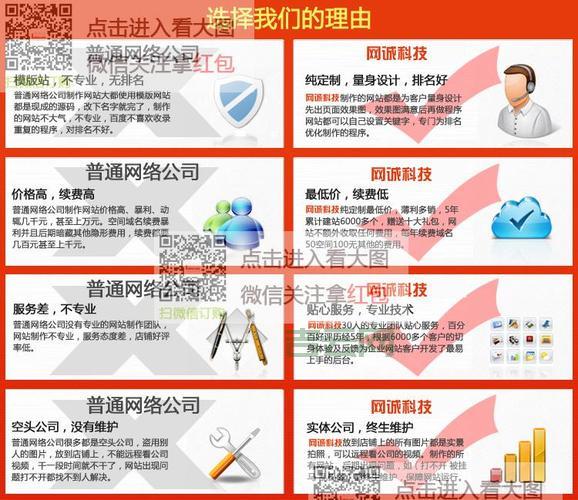 专业长春域名申请 - 助力企业网站快速上线