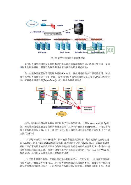 两台服务器负载均衡架构搭建与实践