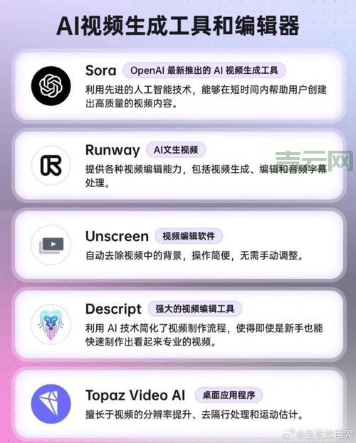 免费/付费网页编辑器大盘点：打造专业网站的必备工具