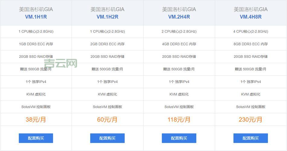 VPS国外服务器租用指南：外贸企业必备，快速稳定