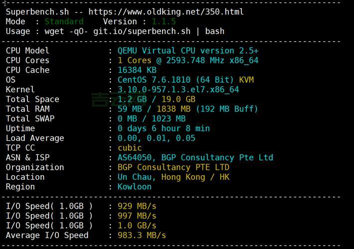 日本私人VPS一夜爽毛：最受欢迎的国外VPS租用方案