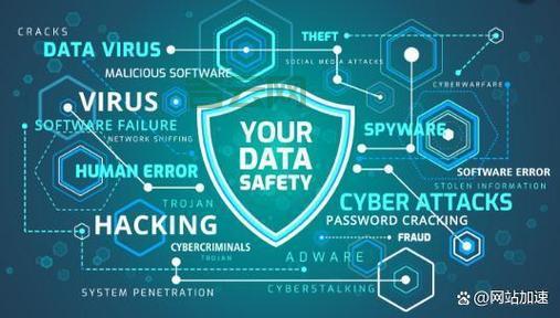 服务器遭受攻击？立即采取这些关键步骤保护数据