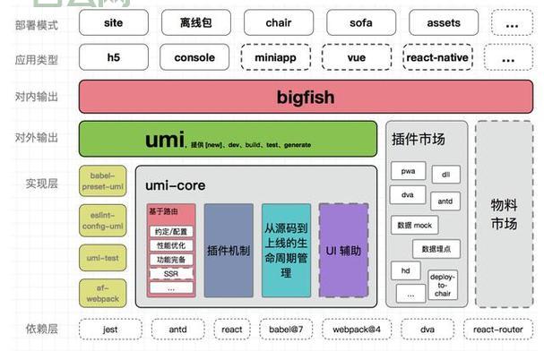 Web服务器是什么？深入探讨其核心功能与技术