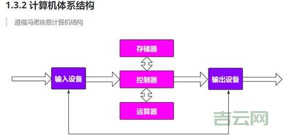 四川虚拟主机：从入门到精通，快速上手指南