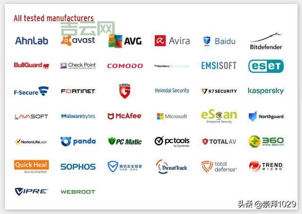Java杀毒软件哪家强？几款主流杀软对比测评