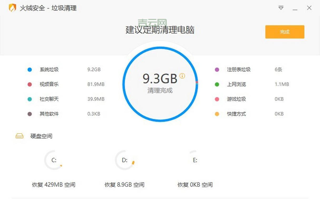 Java杀毒软件哪家强？几款主流杀软对比测评