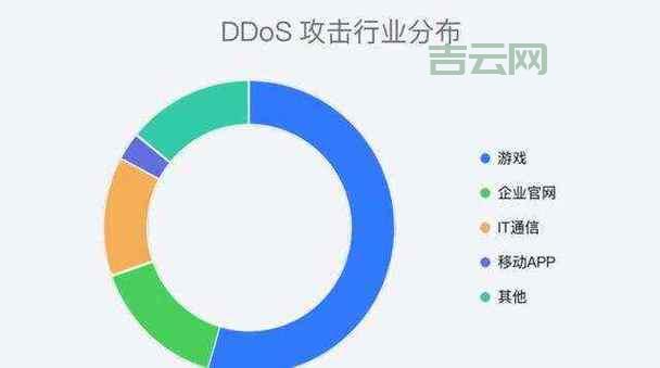 Java杀毒软件哪家强？几款主流杀软对比测评