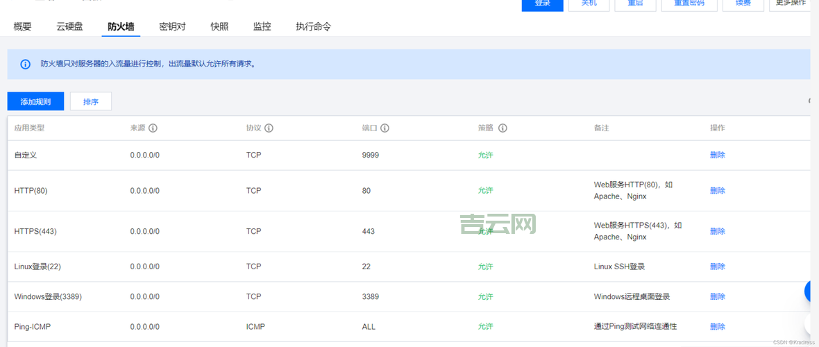 罗马尼亚大硬盘VPS服务器HostSolutions注册教程及测评