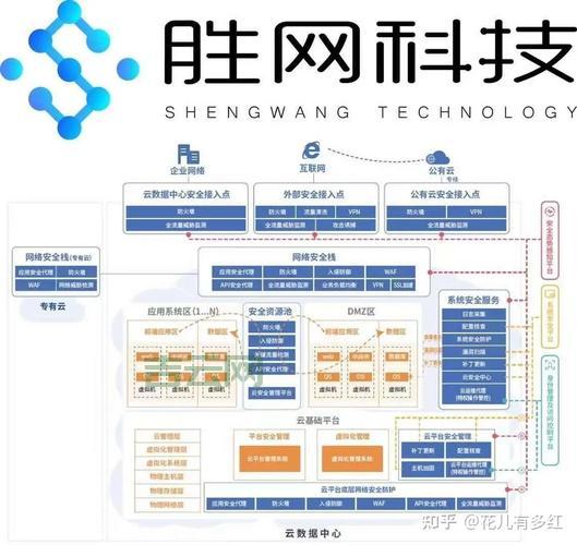 域名备案流程详解：cn域名备案的步骤和注意事项