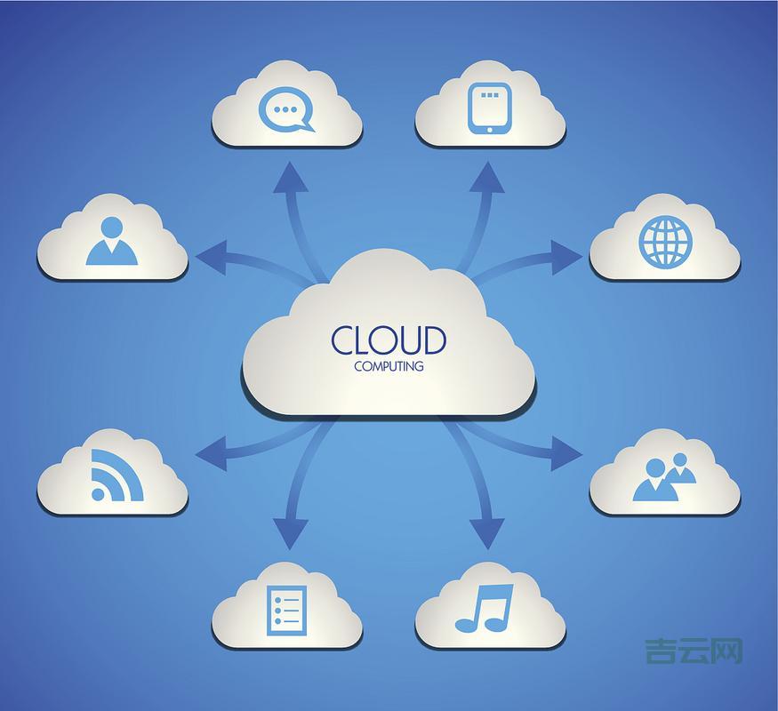 腾讯云TP是什么？高性能高可用的云计算服务