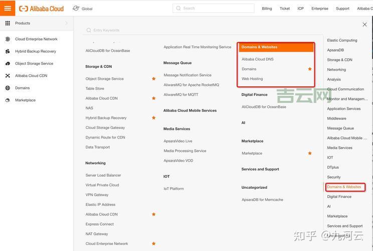 优化企业虚拟主机与域名管理的全面解决方案