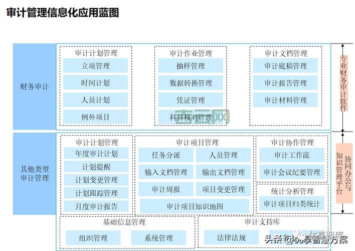 选择BudgetVM独立服务器，优化IT预算的最佳选择