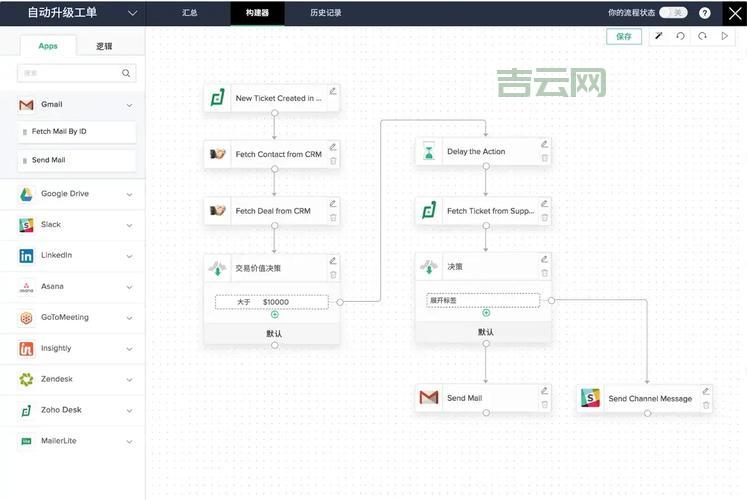 什么是代理IP地址：简单易懂，一文讲透代理IP
