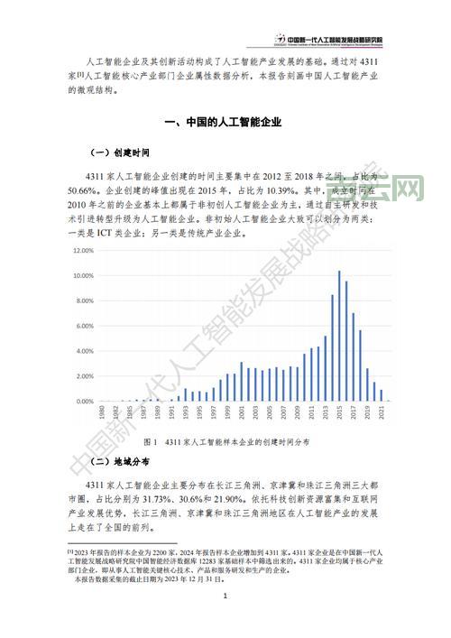 不想花钱？2024年免费的ASP空间申请攻略来了