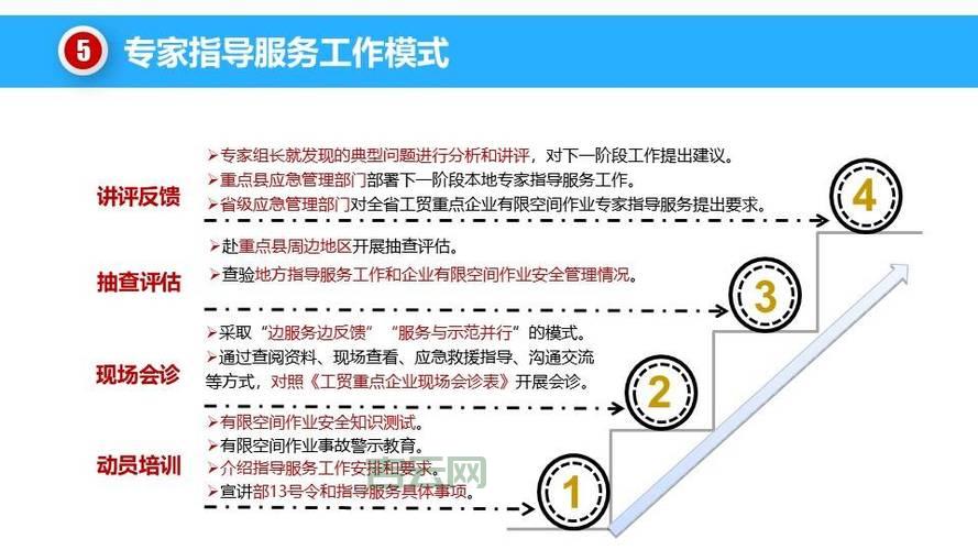 不想花钱？2024年免费的ASP空间申请攻略来了