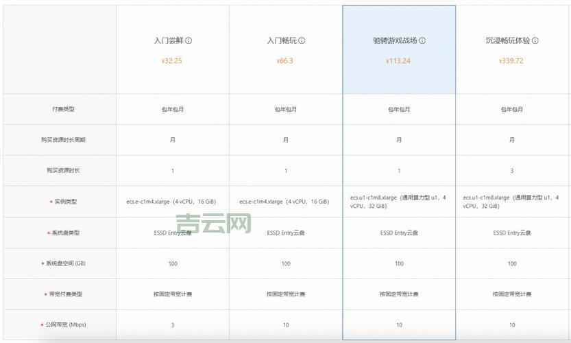 个人服务器搭建教程：从购买到配置，详细步骤