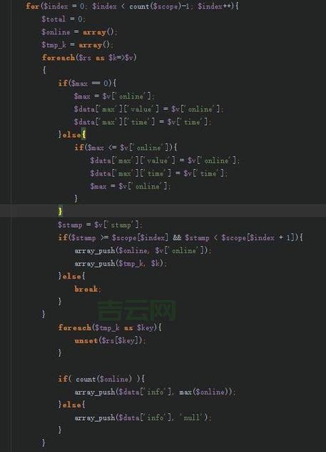 arraypush怎么用？快速掌握PHP数组元素添加技巧