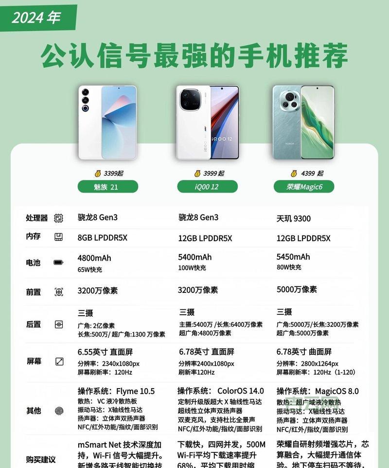 2024年视频服务器价格大揭秘：哪款性价比最高？