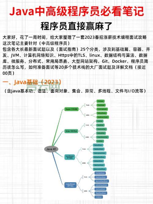 程序员必看！深入浅出解读计算机体系结构