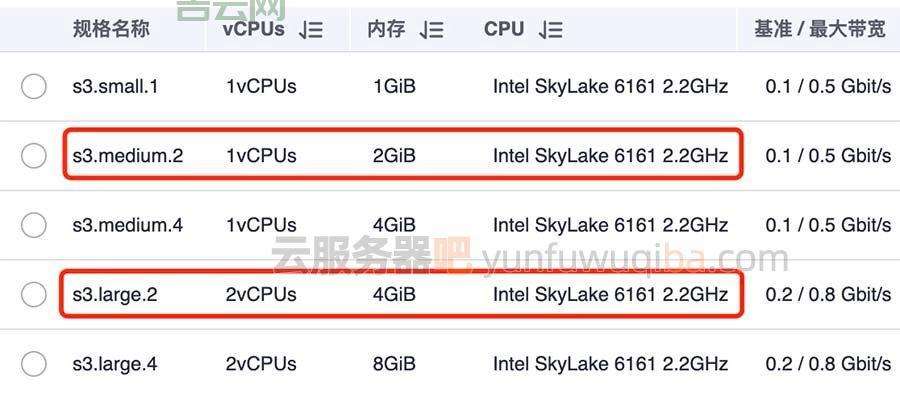 服务器基础知识详解：CPU、内存、硬盘，揭秘服务器硬件