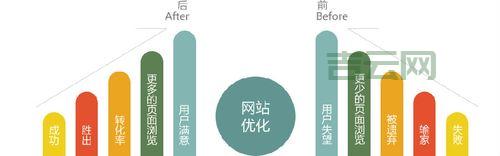 KVMLA：多数据中心自营机柜，助力SEO站群高效运营