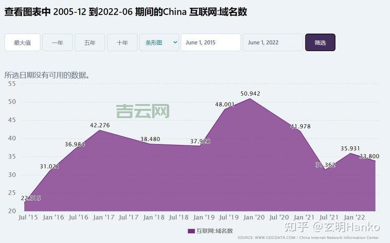 jsp域名空间哪里有？这家免费试用还送大数据库！
