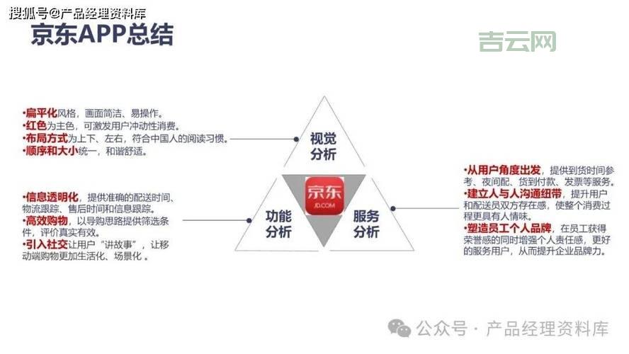课件购买多少钱？京东课件价格、报价行情全知道！