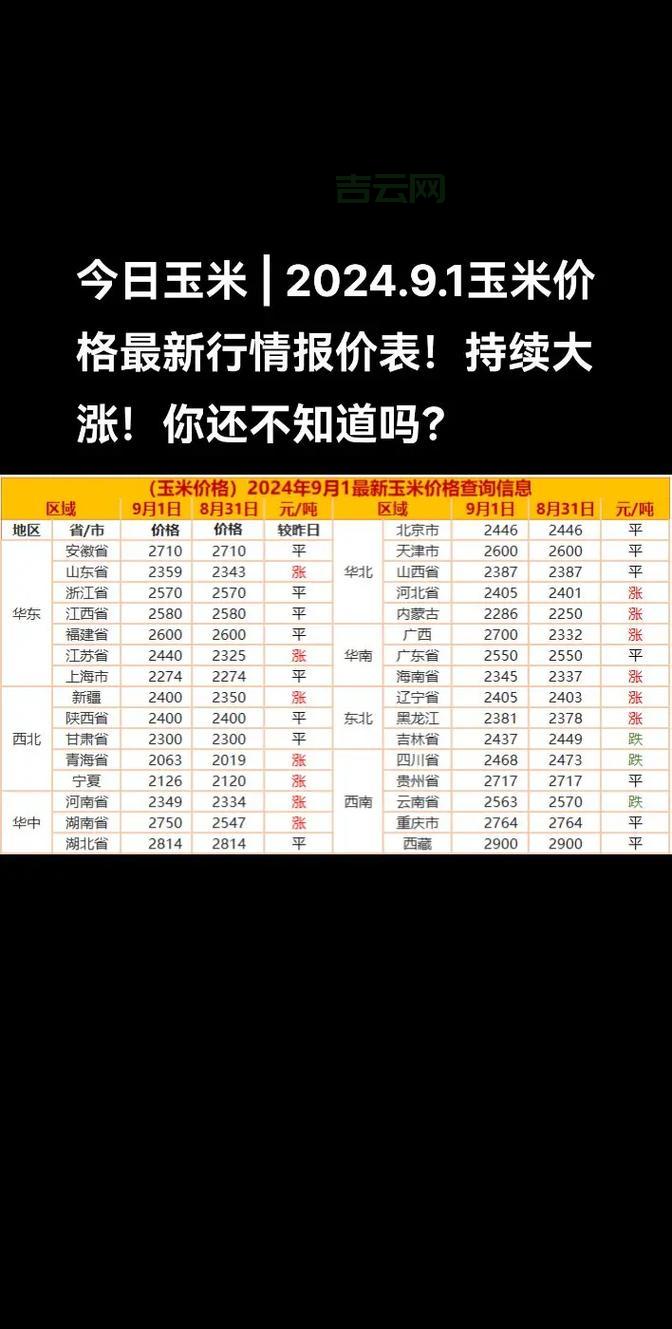 课件购买多少钱？京东课件价格、报价行情全知道！