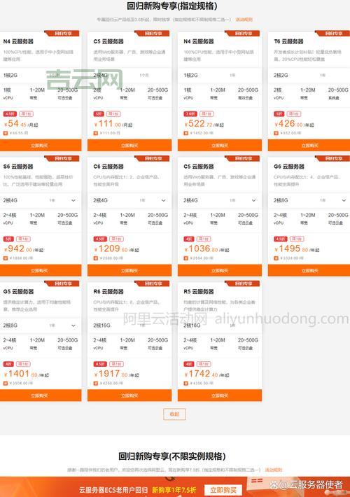 中小企业上云首选：云服务器价格、性能、活动促销全方位对比
