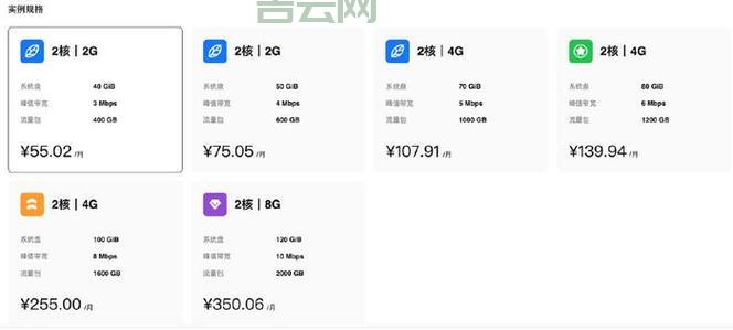 中小企业上云首选：云服务器价格、性能、活动促销全方位对比