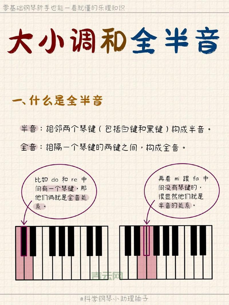 搞懂Unicode是什么，小白也能轻松玩转字符编码！