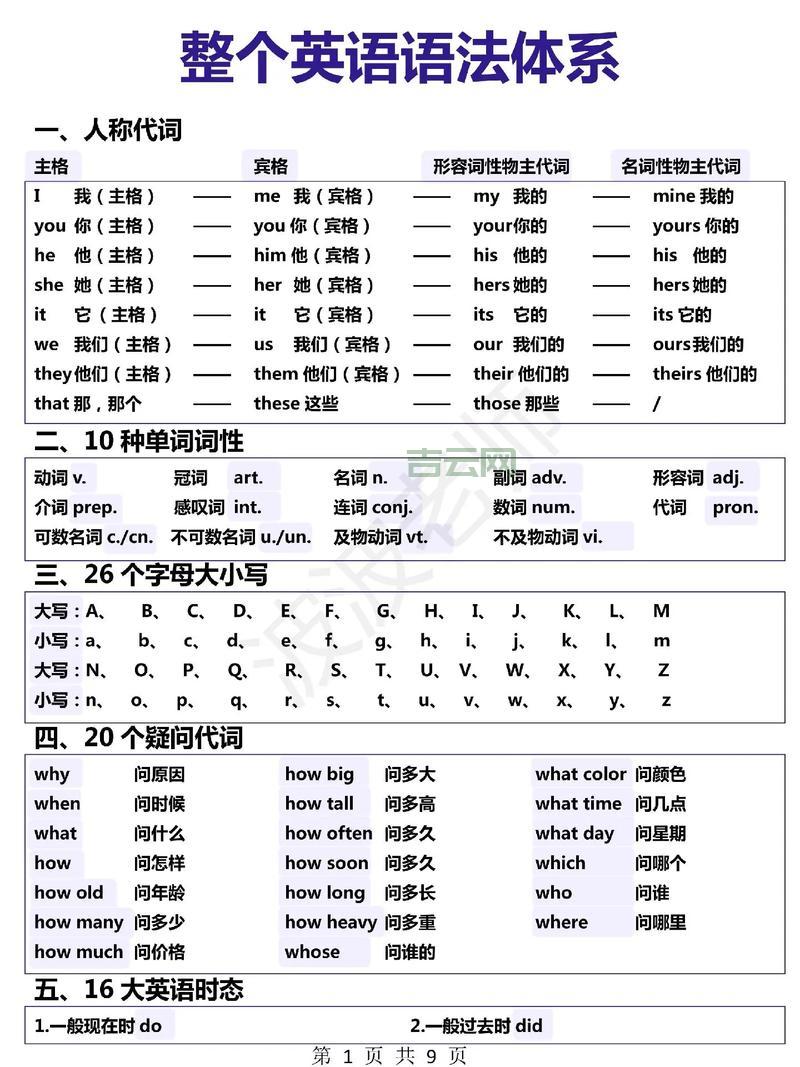 搞懂Unicode是什么，小白也能轻松玩转字符编码！