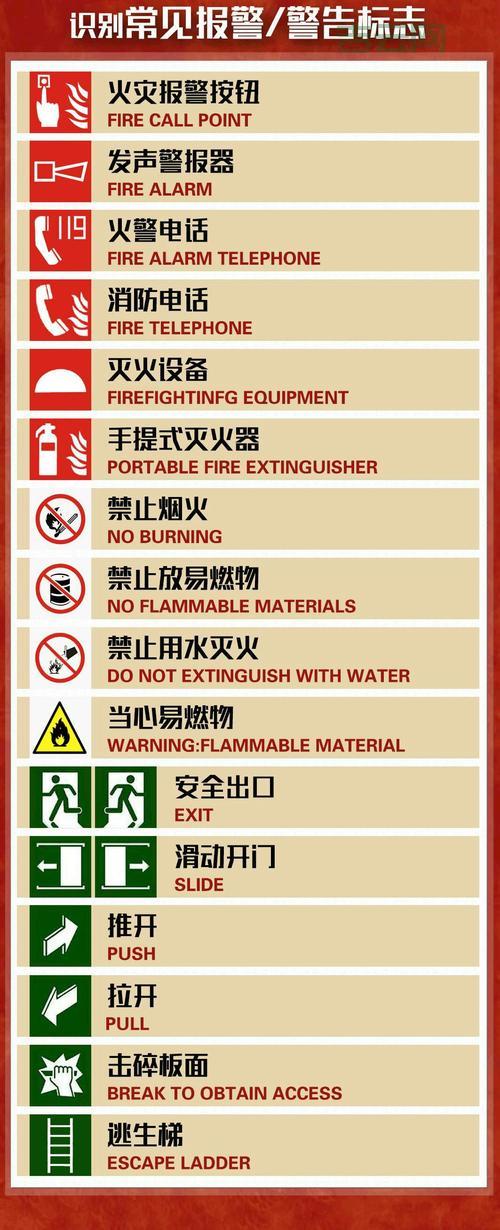 安全警报太烦人？教你怎么关闭安全警报！