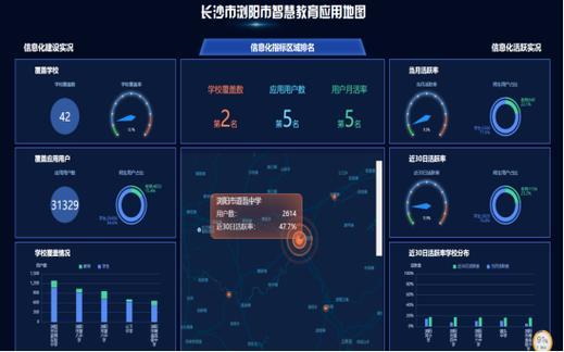 专业门户网站制作哪家强？对比测评帮你选！