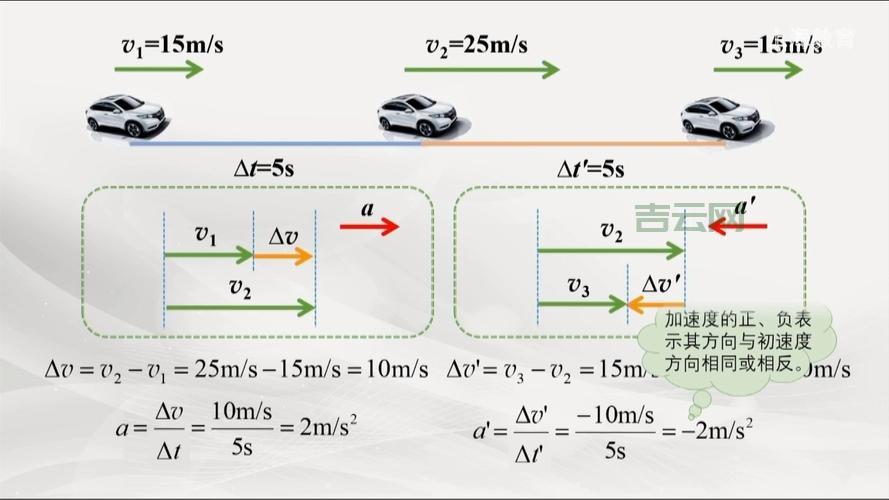 个人虚拟主机速度快吗？影响速度的因素有哪些？